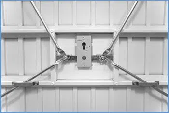 State Locksmith Services Philadelphia, PA 215-583-2458 - 9-garage-door-locks